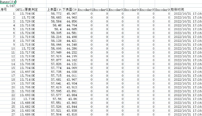 光谱共焦关于晶圆薄膜厚度测量